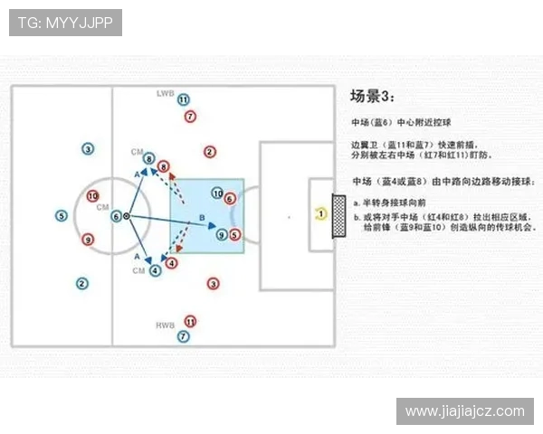 北京足球队整体压制战术解析及其对比赛结果的影响探讨